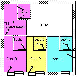 Schematischer Grundri der Appartements